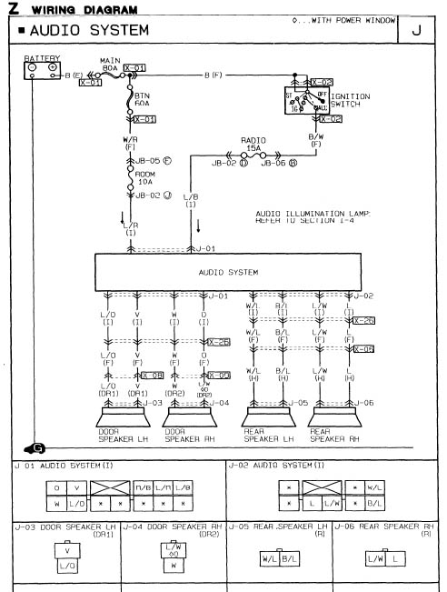 Help with CD Player wiring