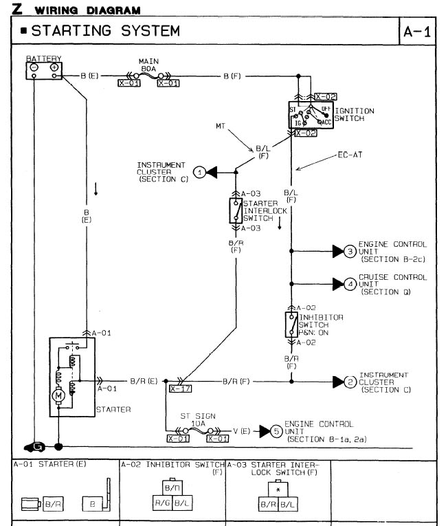 Starter Circuit Wiring Diagram Help